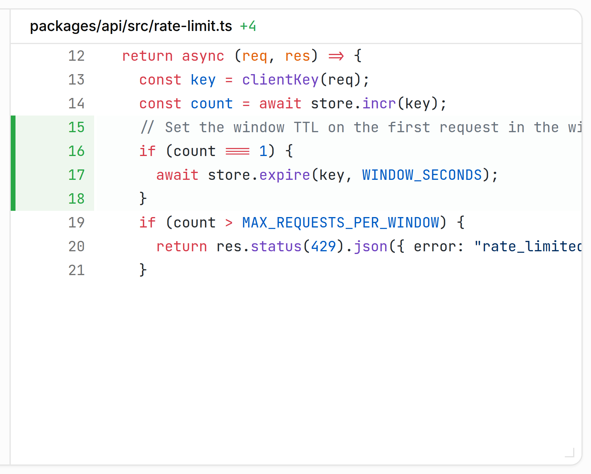 An inline diff of an edit Indent made to a file